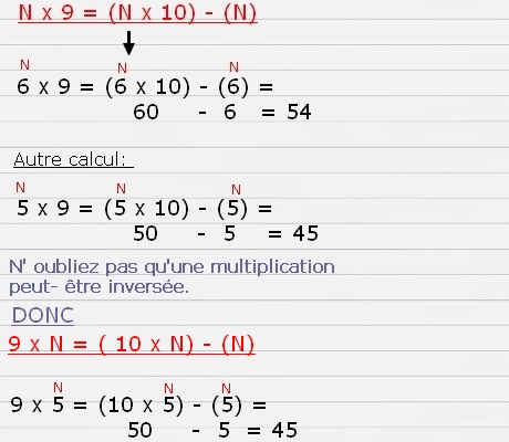table de 9 table de 9