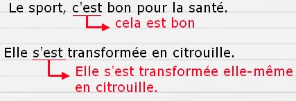 c'est-s'est