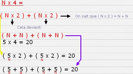 exemple