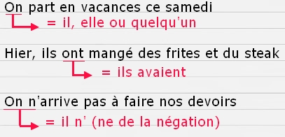 on-ont