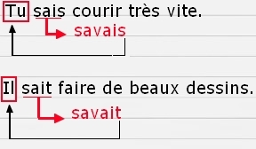sais-sait