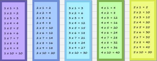 table1-5